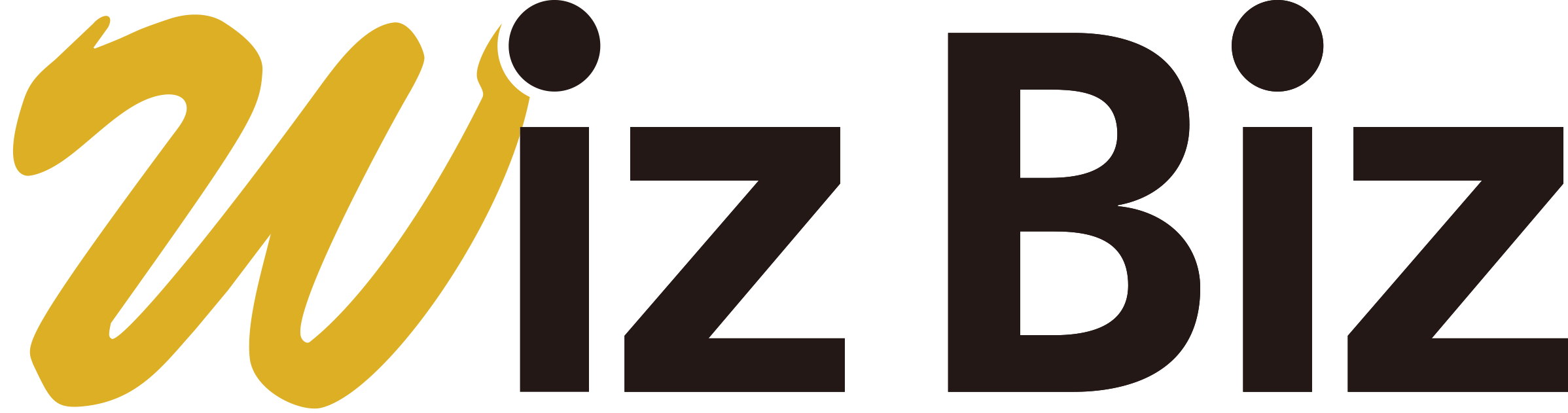 WizBiz株式会社 | すべての企業経営を応援する